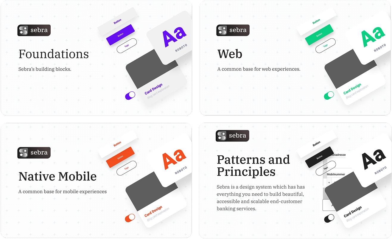 bg_designlibraries_tietoevry bg_designlibraries_tietoevry