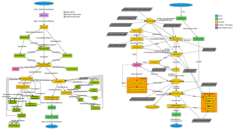 bg_flows_charts bg_flows_charts