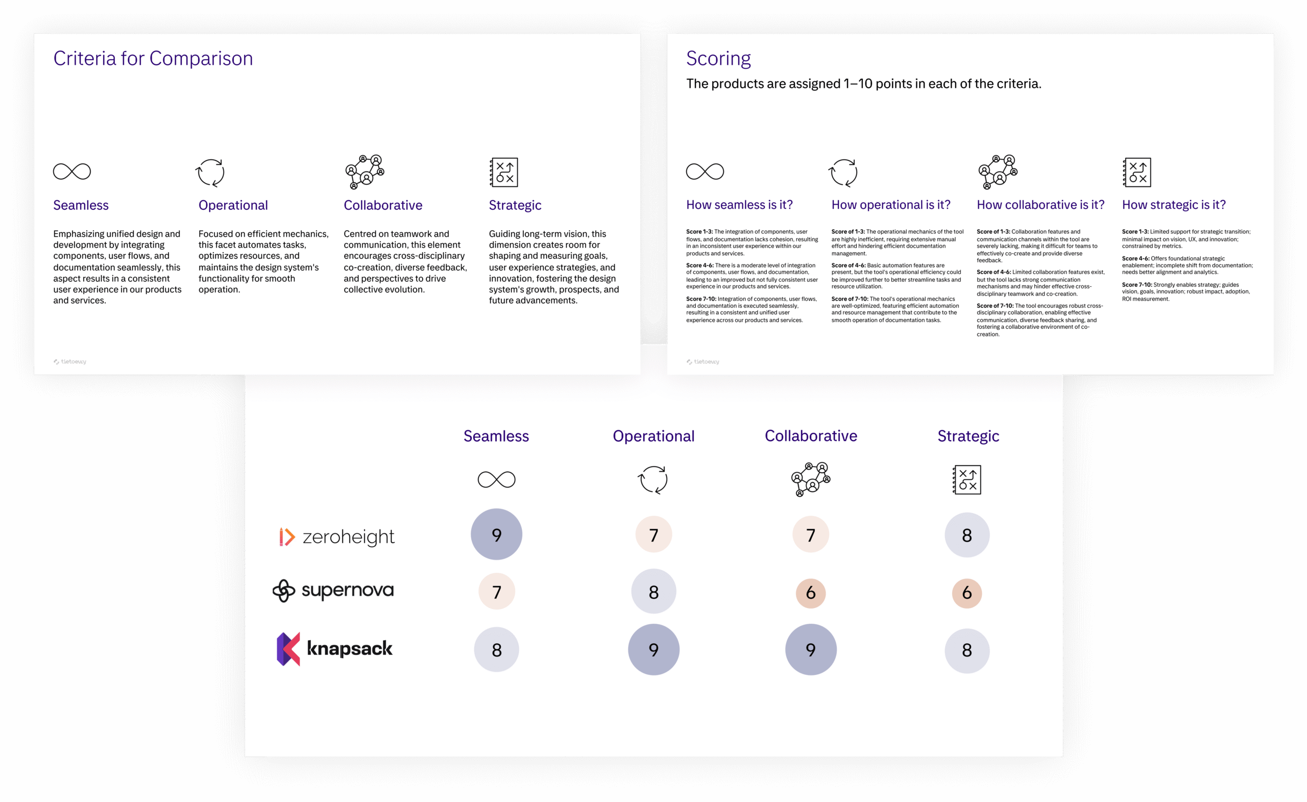 bg_designsystem_research@4x bg_designsystem_research@4x